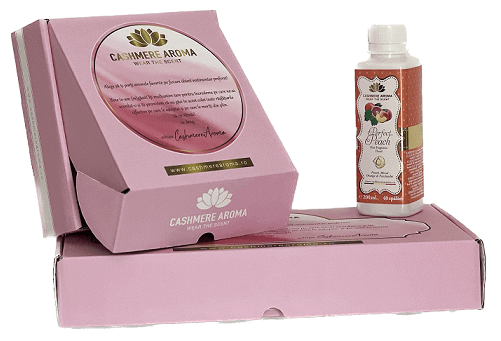 2 cutii personalizate prin caserare pentru seturi cadou de parfum rufe